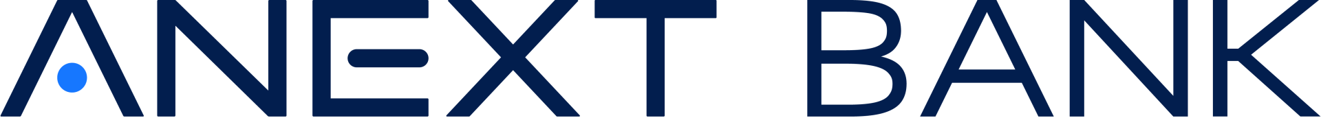 ANEXT Business Term Loan